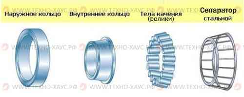 Подшипник роликовый конический готовый.jpg